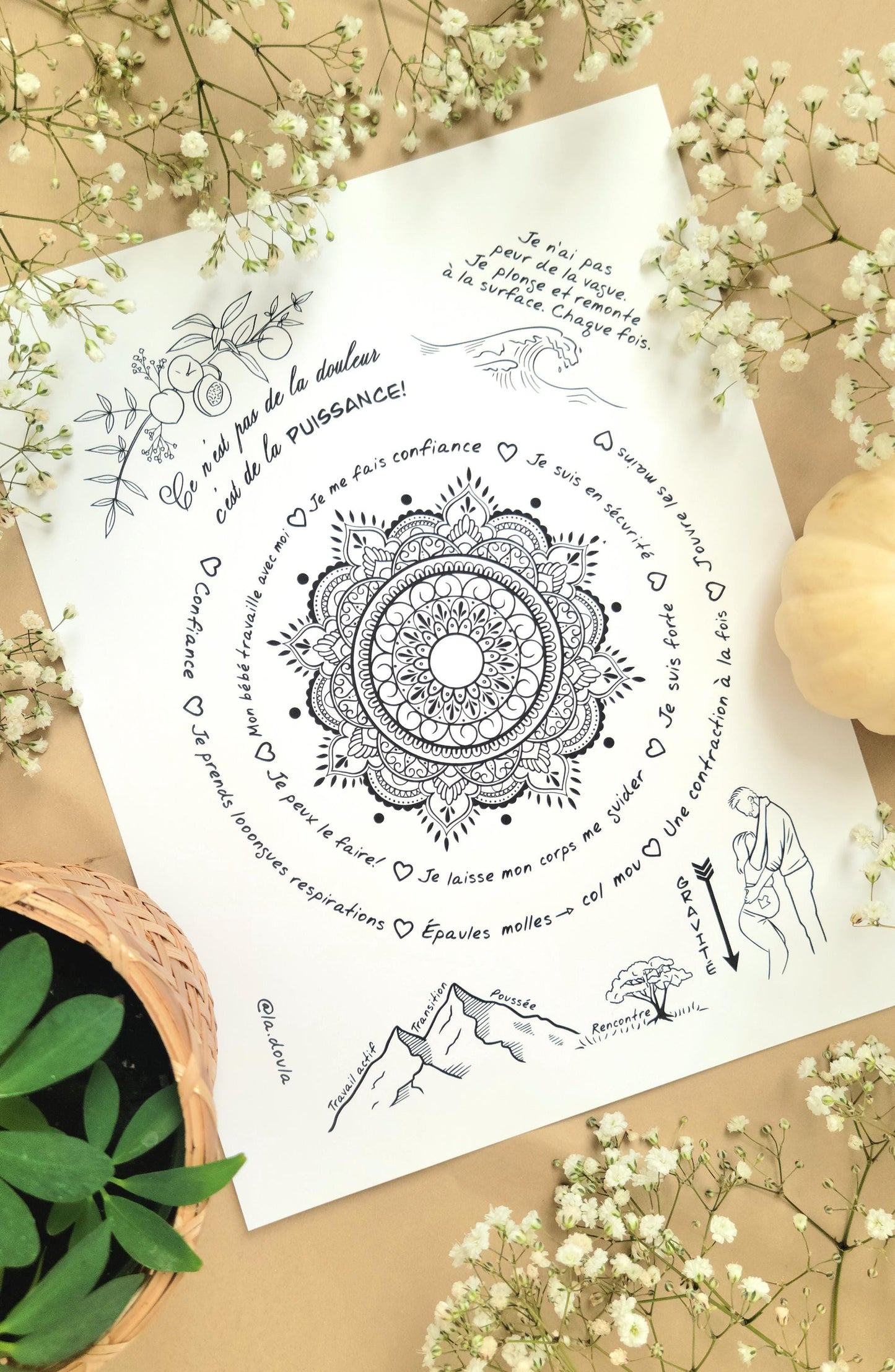 Mandala