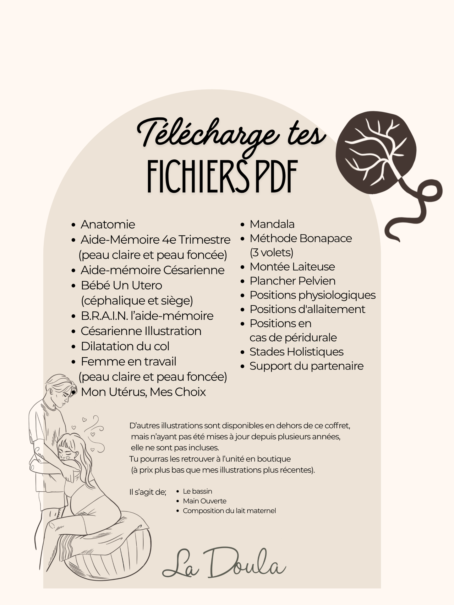 LOT COMPLET Préparation à la naissance Art-Thérapie (Version Papier)