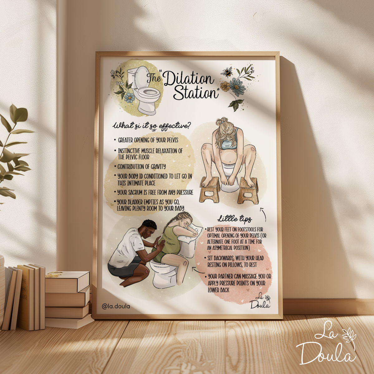 Affiche STATION DILATATION