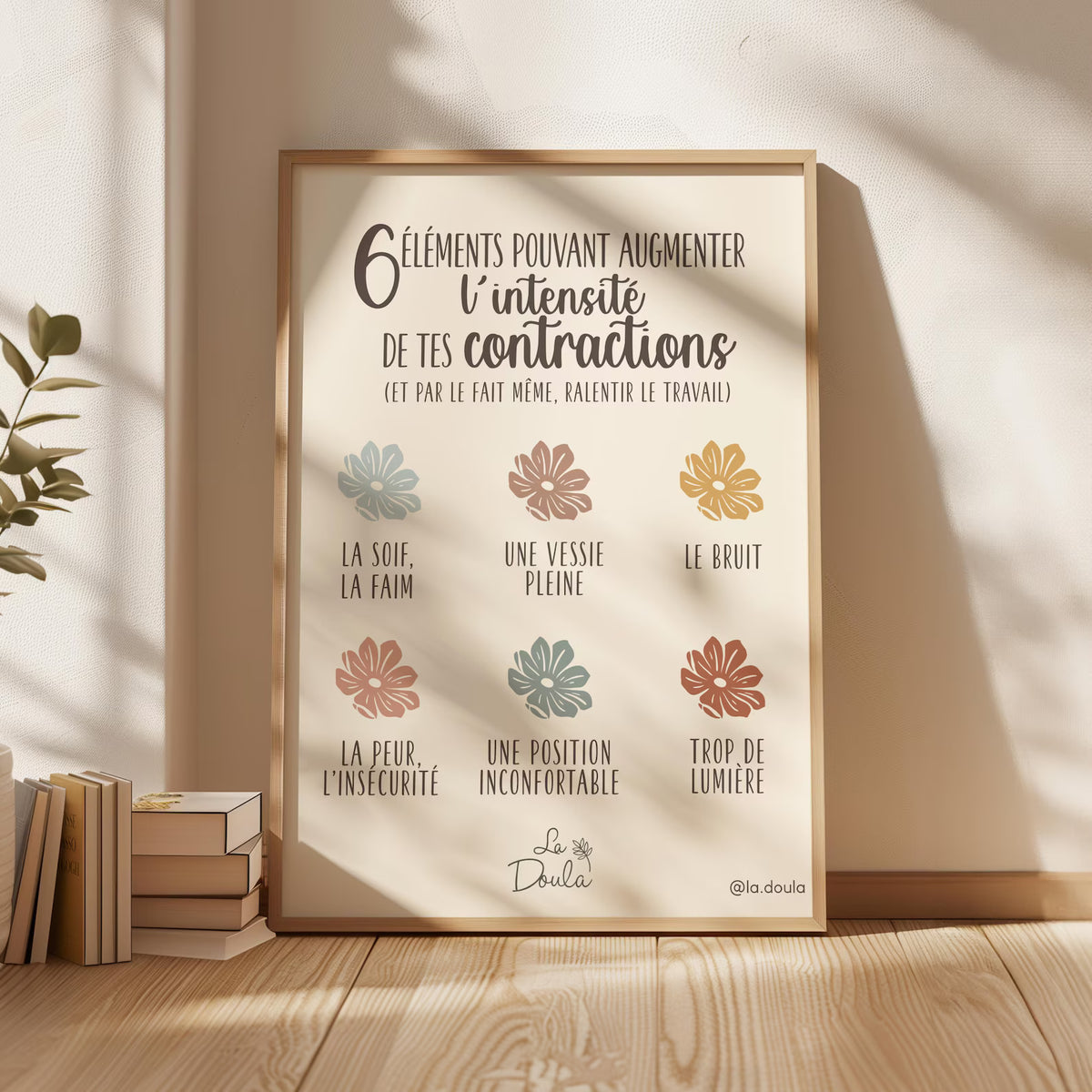 Affiche AUGMENTATION INTENSITÉ CONTRACTIONS