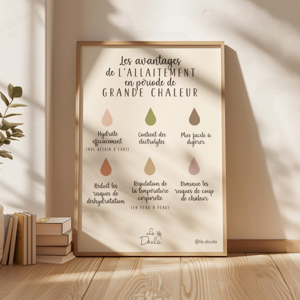 Affiche ALLAITEMENT PÉRIODE DE CANICULE