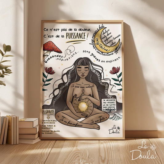 Affiche AIDE-MÉMOIRE CÉSARIENNE