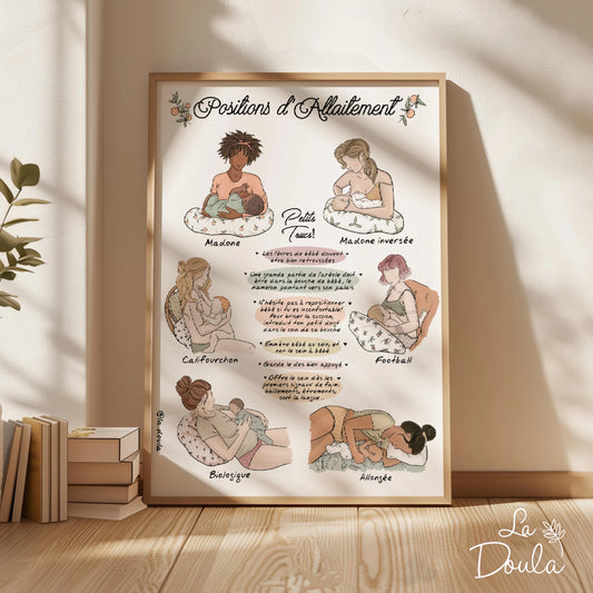 Affiche POSITIONS D'ALLAITEMENT