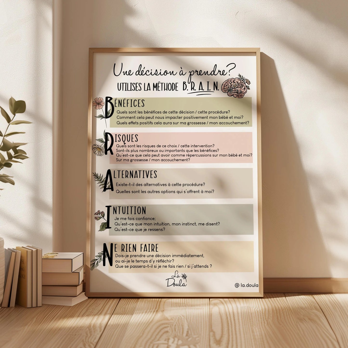 Affiche MÉTHODE BRAIN